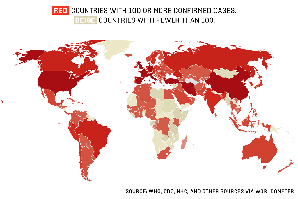 Covid-19 Dental treatment